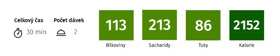 Nutriční hodnoty